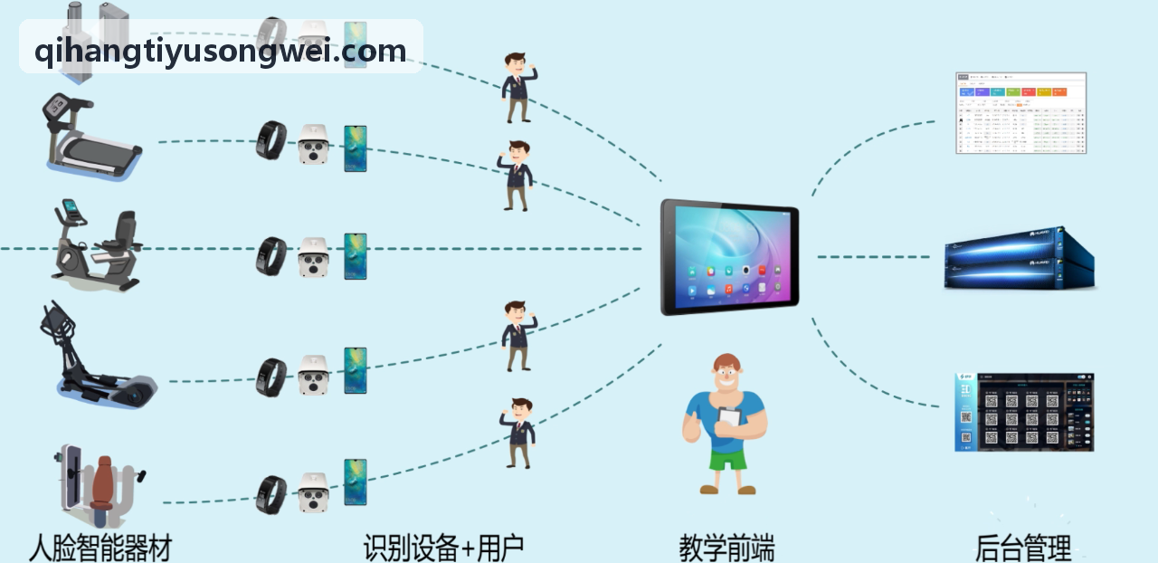 启航体育车端固件升级与自适应算法