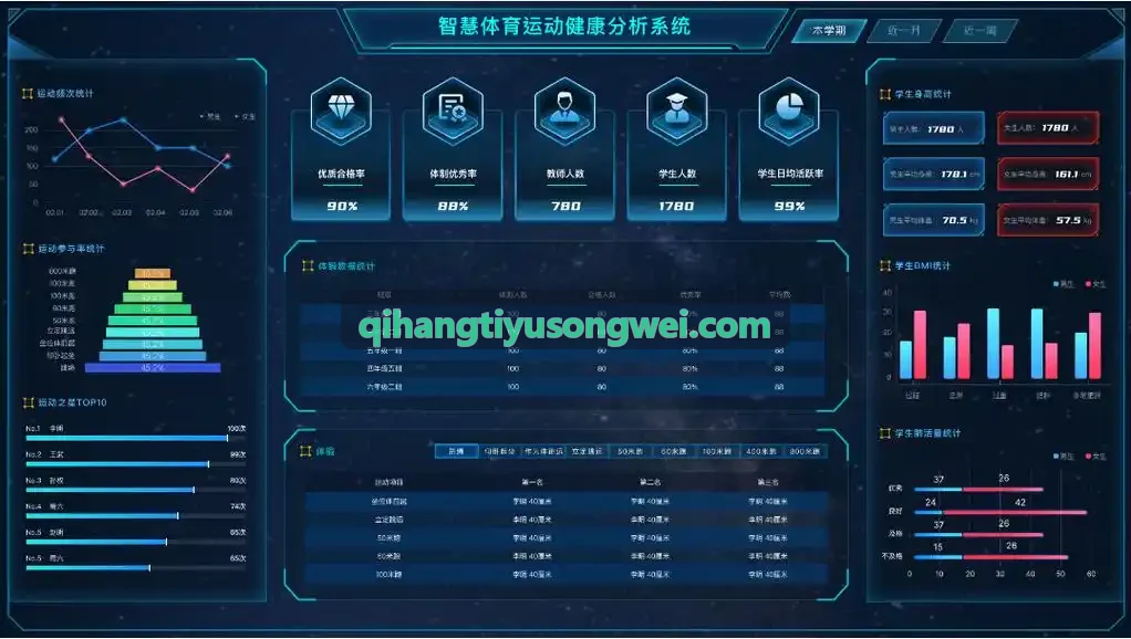 启航体育破风竞技车载终端